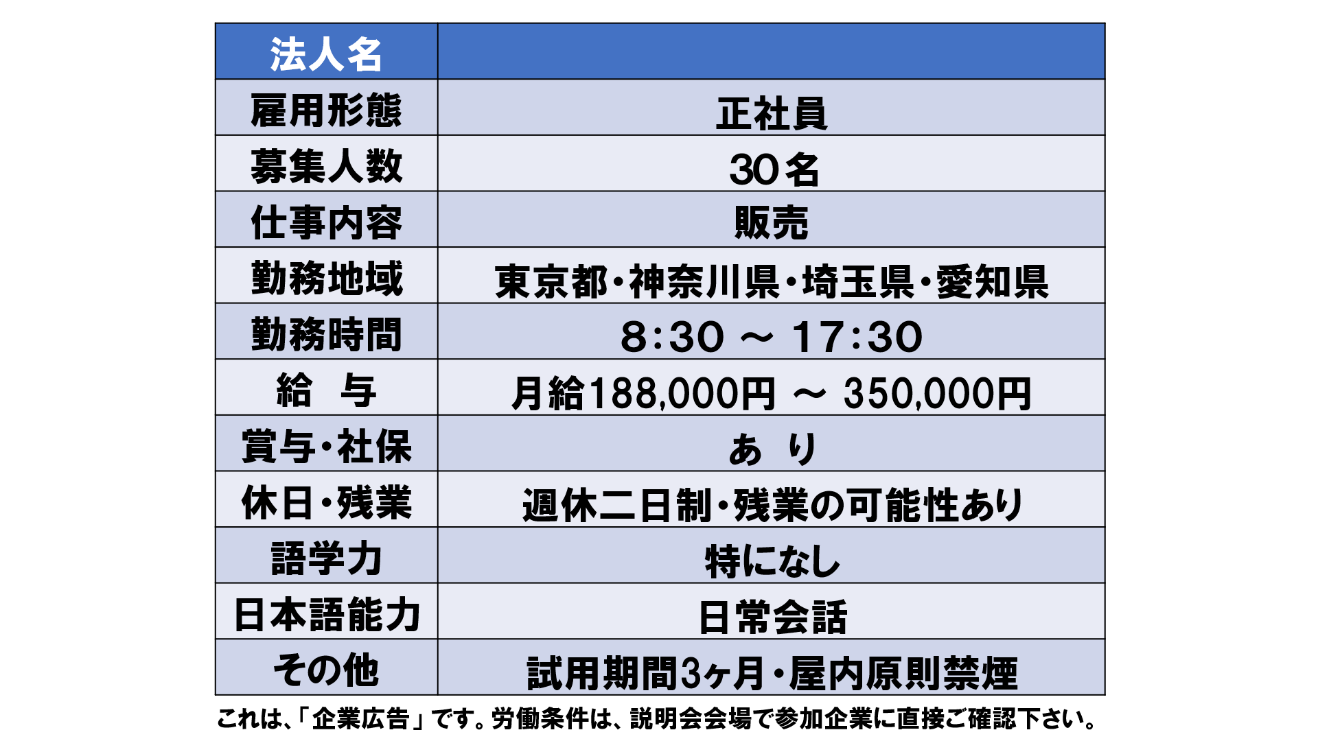 仕事、バイト、正社員